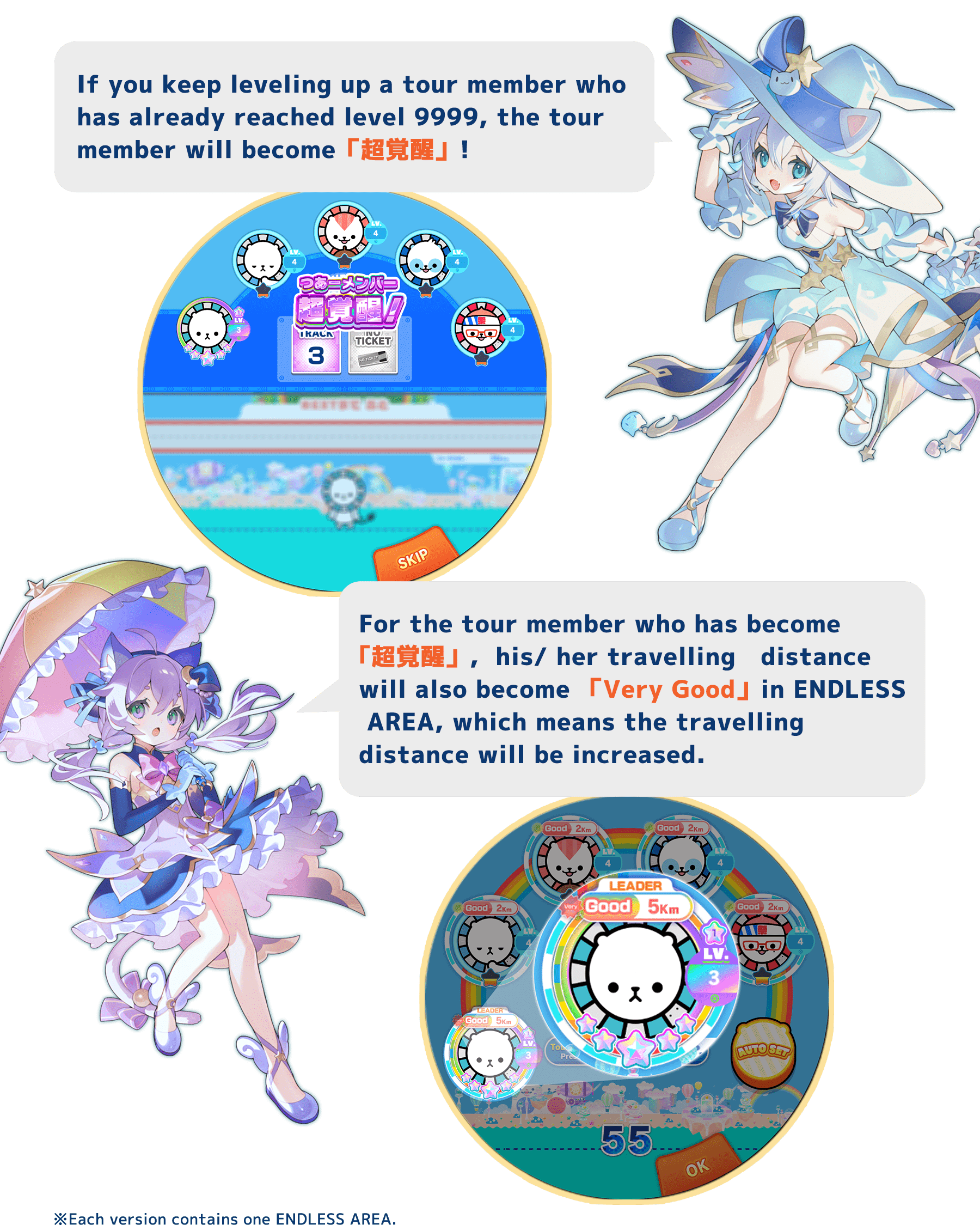 If you keep leveling up a tour member who has already reached level 9999, the tour member will become「超覚醒」!
            For the tour member who has become「超覚醒」, his/ her travelling distance will also become 「Very Good」in ENDLESS AREA, which means the travelling distance will be increased.
            ※Each version contains one ENDLESS AREA.
            New Rewards for Partner FRIENDSHIP have been added!